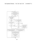 AUTOMATED METHOD OF COMPUTATIONAL ENZYME IDENTIFICATION AND DESIGN diagram and image