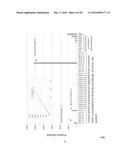 AUTOMATED METHOD OF COMPUTATIONAL ENZYME IDENTIFICATION AND DESIGN diagram and image