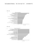 SYSTEM FOR PREDICTING PROGNOSIS OF LOCALLY ADVANCED GASTRIC CANCER diagram and image