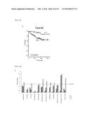 SYSTEM FOR PREDICTING PROGNOSIS OF LOCALLY ADVANCED GASTRIC CANCER diagram and image