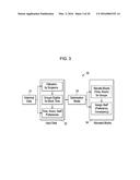 OPTIMIZING STATE TRANSITION SET POINTS FOR SCHEDULE RISK MANAGEMENT diagram and image