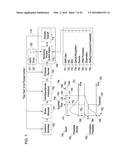 OPTIMIZING STATE TRANSITION SET POINTS FOR SCHEDULE RISK MANAGEMENT diagram and image