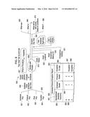 OPTIMIZING STATE TRANSITION SET POINTS FOR SCHEDULE RISK MANAGEMENT diagram and image