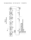 OPTIMIZING STATE TRANSITION SET POINTS FOR SCHEDULE RISK MANAGEMENT diagram and image