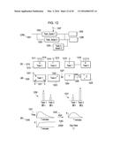 OPTIMIZING STATE TRANSITION SET POINTS FOR SCHEDULE RISK MANAGEMENT diagram and image