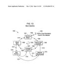 OPTIMIZING STATE TRANSITION SET POINTS FOR SCHEDULE RISK MANAGEMENT diagram and image