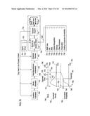 OPTIMIZING STATE TRANSITION SET POINTS FOR SCHEDULE RISK MANAGEMENT diagram and image