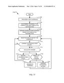 OPTIMIZING STATE TRANSITION SET POINTS FOR SCHEDULE RISK MANAGEMENT diagram and image