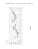 OPTIMIZING STATE TRANSITION SET POINTS FOR SCHEDULE RISK MANAGEMENT diagram and image