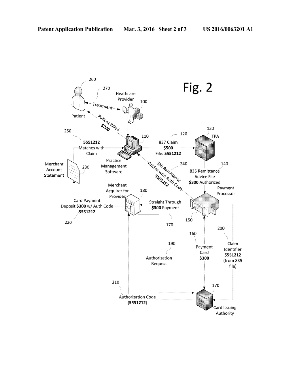 Payment Card Reconciliation by Authorization Code - diagram, schematic, and image 03