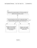 METHOD FOR MANAGING PATIENT QUALITY OF LIFE diagram and image