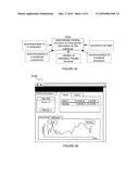 METHOD FOR MANAGING PATIENT QUALITY OF LIFE diagram and image