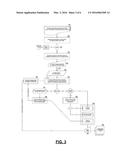 SYSTEM AND METHOD FOR HEALTH CARE DATA INTEGRATION diagram and image