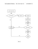 More External Storage of Medical Device Program Design Parameters diagram and image