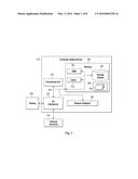 Discrete Password Entry Using Keyboard with Character and Position     Carriers diagram and image