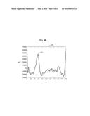 USER AUTHENTICATION METHOD AND APPARATUS BASED ON ELECTROCARDIOGRAM (ECG)     SIGNAL diagram and image