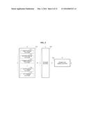 USER AUTHENTICATION METHOD AND APPARATUS BASED ON ELECTROCARDIOGRAM (ECG)     SIGNAL diagram and image