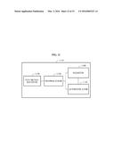 USER AUTHENTICATION METHOD AND APPARATUS BASED ON ELECTROCARDIOGRAM (ECG)     SIGNAL diagram and image