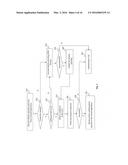 METHOD AND SYSTEM FOR INTEROPERABLE IDENTITY AND INTEROPERABLE CREDENTIALS diagram and image