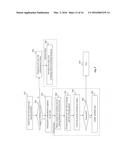 METHOD AND SYSTEM FOR INTEROPERABLE IDENTITY AND INTEROPERABLE CREDENTIALS diagram and image