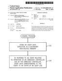 Event Data Structure to Store Event Data diagram and image