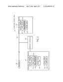 Event Data Structure to Store Event Data diagram and image