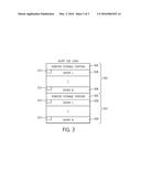 Event Data Structure to Store Event Data diagram and image