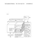 Methods, Systems, and Apparatuses for Managing a Hard Drive Security     System diagram and image