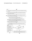 Methods, Systems, and Apparatuses for Managing a Hard Drive Security     System diagram and image