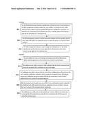 Methods, Systems, and Apparatuses for Managing a Hard Drive Security     System diagram and image