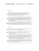 Methods, Systems, and Apparatuses for Managing a Hard Drive Security     System diagram and image