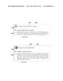 Methods, Systems, and Apparatuses for Managing a Hard Drive Security     System diagram and image