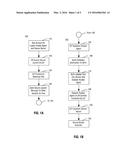 Launching A Secure Kernel In A Multiprocessor System diagram and image