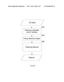 METHOD FOR INSERTING FEATURES INTO A THREE-DIMENSIONAL OBJECT AND METHOD     FOR OBTAINING FEATURES FROM A THREE DIMENSIONAL OBJECT diagram and image