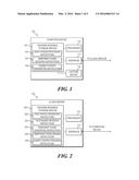 AD-HOC, FACE-RECOGNITION-DRIVEN CONTENT SHARING diagram and image