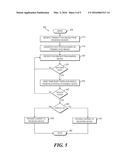 AD-HOC, FACE-RECOGNITION-DRIVEN CONTENT SHARING diagram and image