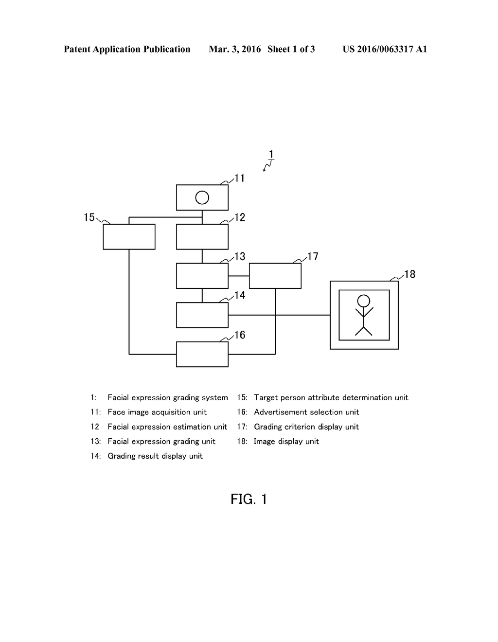 FACIAL-EXPRESSION ASSESSMENT DEVICE, DANCE ASSESSMENT DEVICE, KARAOKE     DEVICE, AND GAME DEVICE - diagram, schematic, and image 02