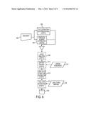 METHOD AND SYSTEM OF EXTRACTING LABEL:VALUE DATA FROM A DOCUMENT diagram and image