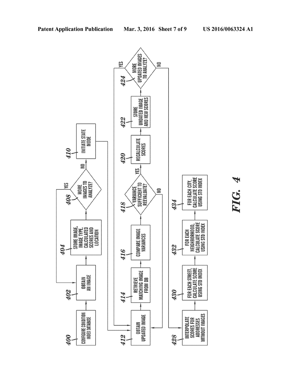 GEOGRAPHICAL AREA CONDITION DETERMINATION - diagram, schematic, and image 08