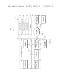 SCRAPPED INFORMATION PROVIDING METHOD AND APPARATUS diagram and image