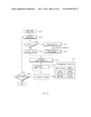 SCRAPPED INFORMATION PROVIDING METHOD AND APPARATUS diagram and image