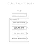 PATTERN RECOGNITION APPARATUS, PATTERN RECOGNITION METHOD, AND STORAGE     MEDIUM diagram and image