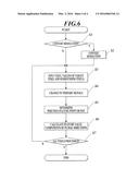 IMAGE PROCESSING DEVICE AND IMAGE PROCESSING METHOD diagram and image