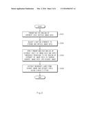 SYSTEM FOR CAPTURING PUPIL AND METHOD THEREOF diagram and image