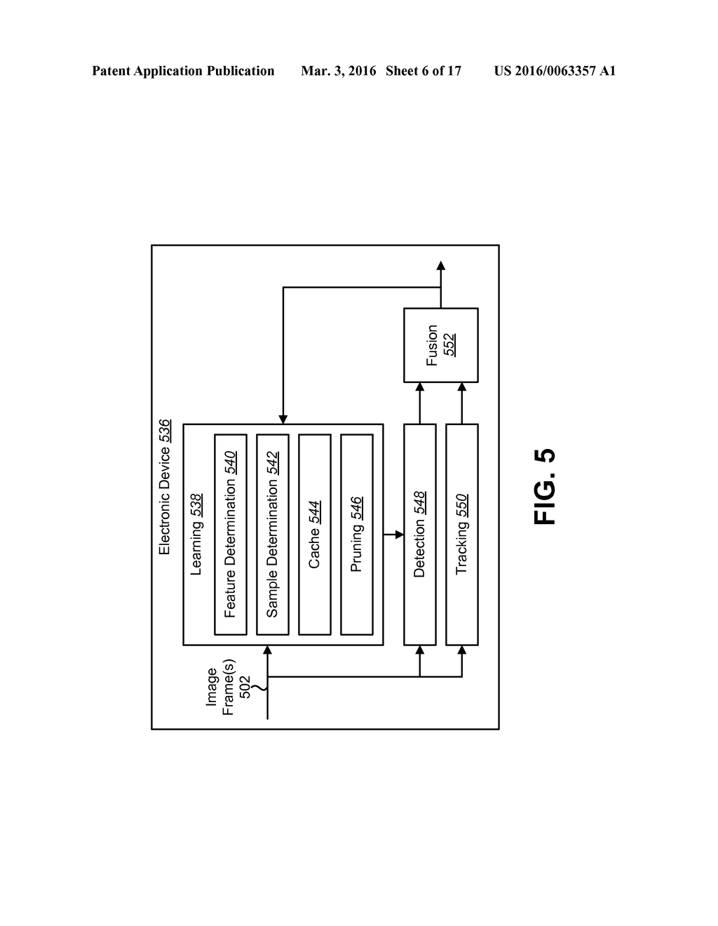 SYSTEMS AND METHODS FOR OBJECT CLASSIFICATION, OBJECT DETECTION AND MEMORY     MANAGEMENT - diagram, schematic, and image 07