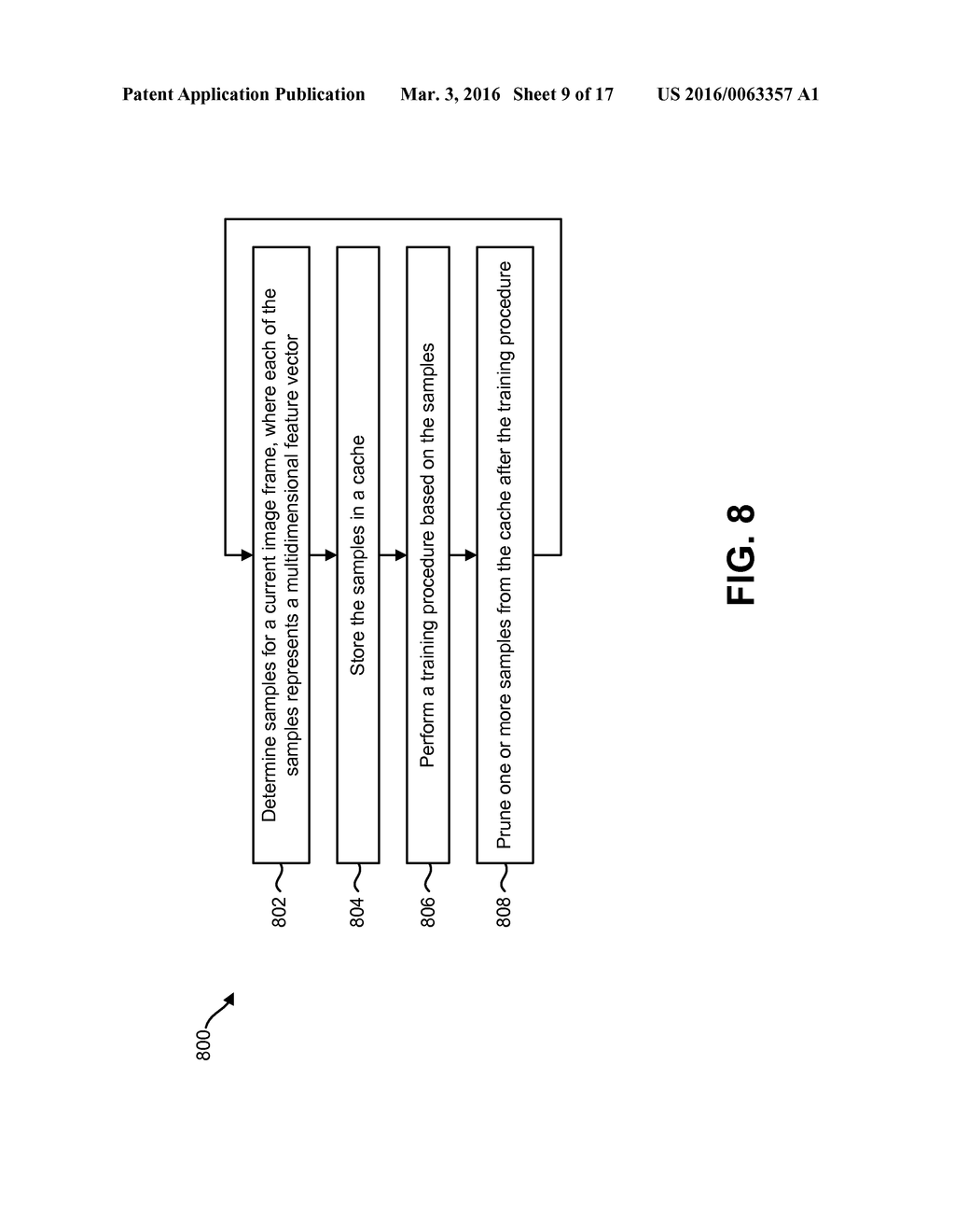 SYSTEMS AND METHODS FOR OBJECT CLASSIFICATION, OBJECT DETECTION AND MEMORY     MANAGEMENT - diagram, schematic, and image 10