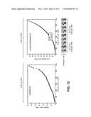 SYSTEMS AND METHODS FOR OBJECT CLASSIFICATION, OBJECT DETECTION AND MEMORY     MANAGEMENT diagram and image