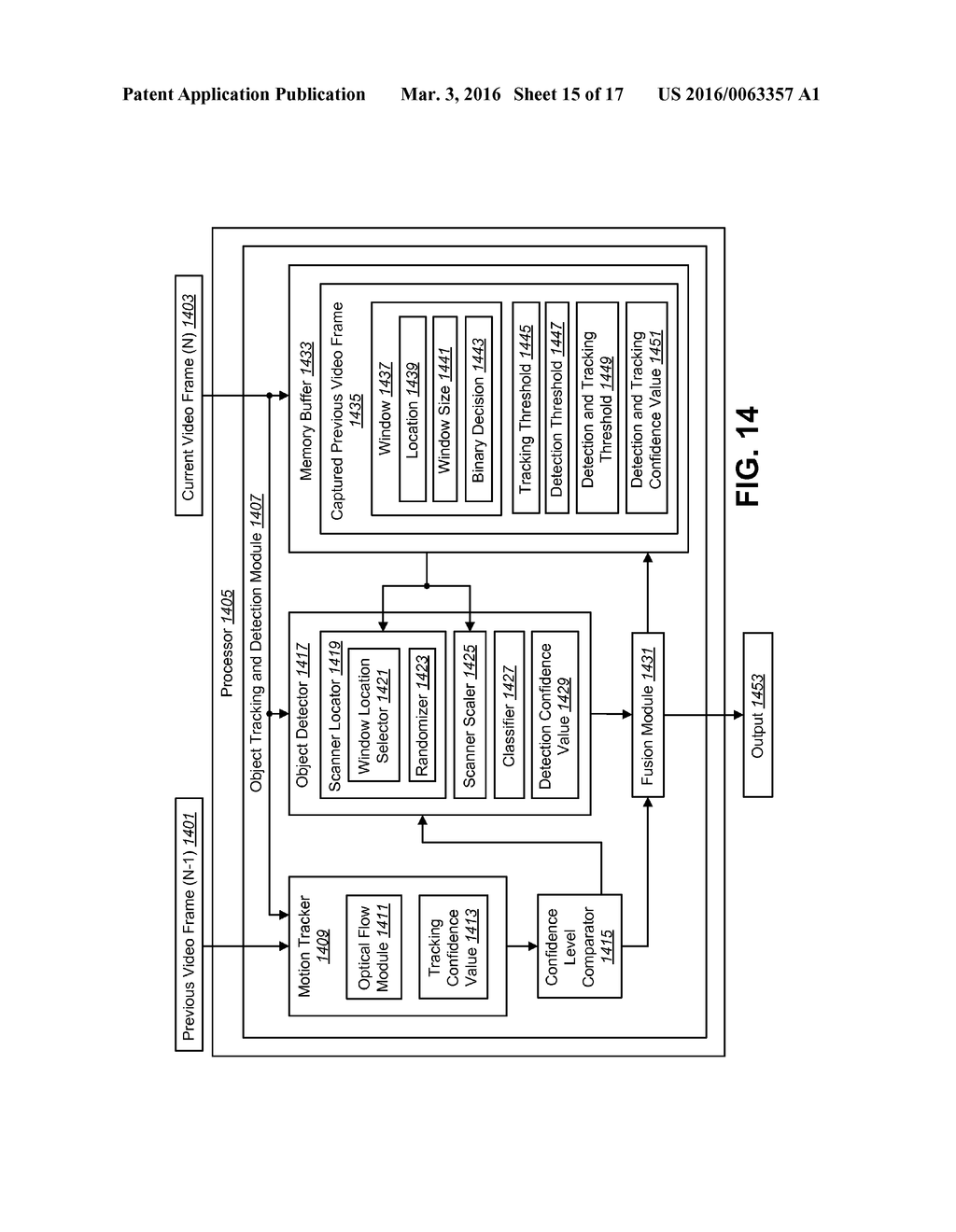 SYSTEMS AND METHODS FOR OBJECT CLASSIFICATION, OBJECT DETECTION AND MEMORY     MANAGEMENT - diagram, schematic, and image 16