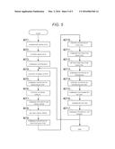 IMAGE FORMING APPARATUS WITH FUNCTION AND IMAGE SELECTION diagram and image