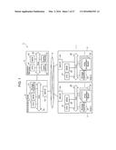 INFORMATION PROCESSING SYSTEM AND MANAGEMENT APPARATUS diagram and image